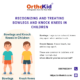 Bow legs & Knock knees in kids